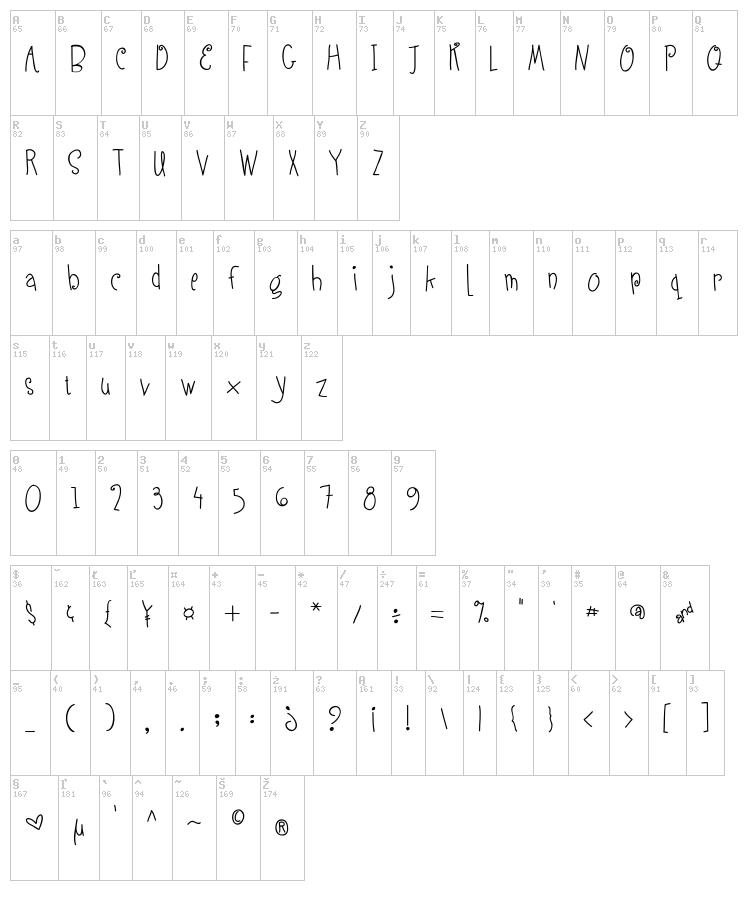Austie Bost Lifted Up font map